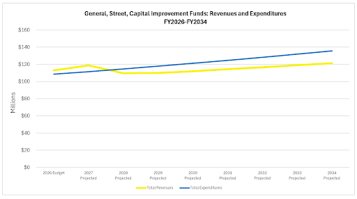 Graph.png