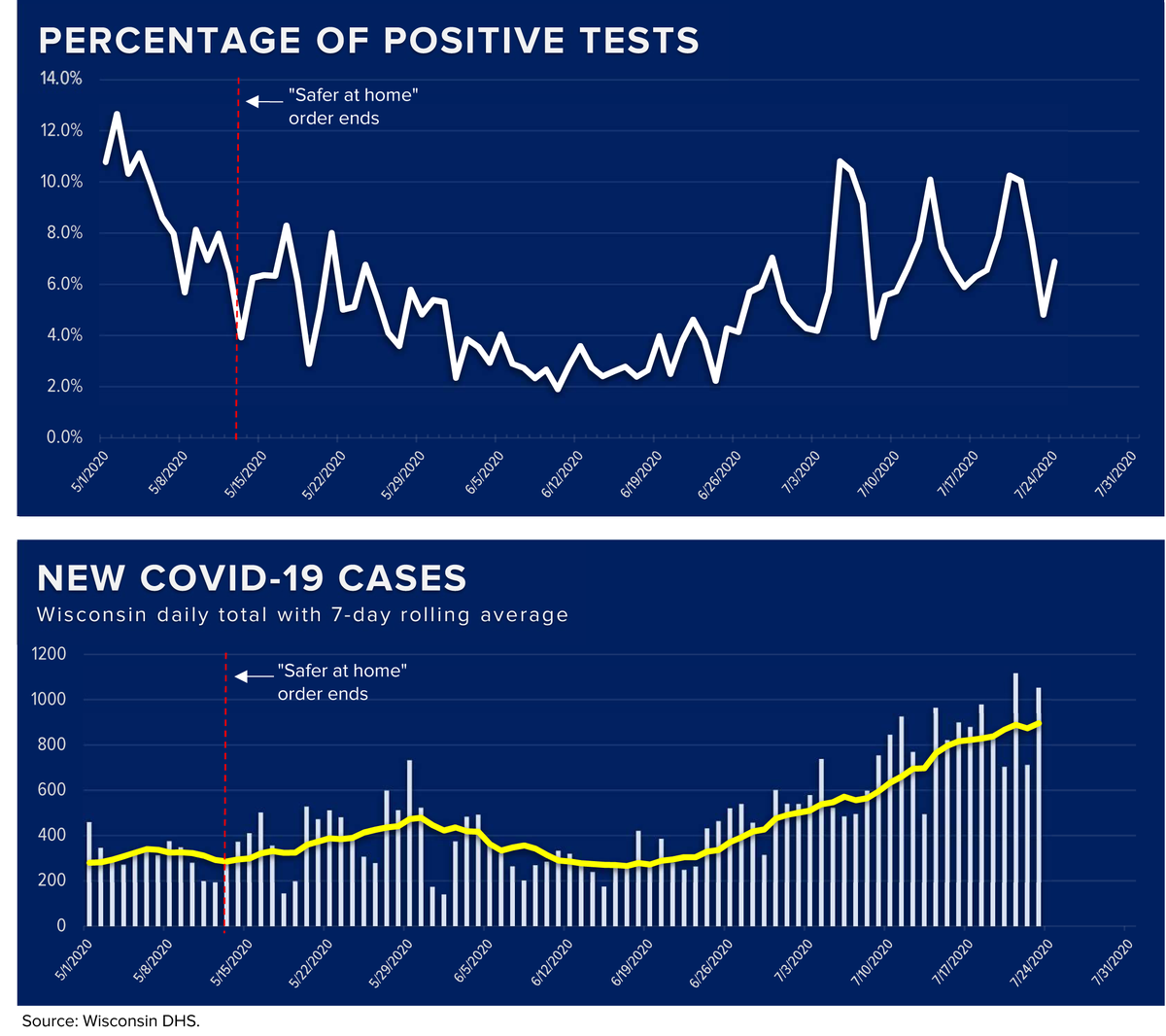 covidtrends.png