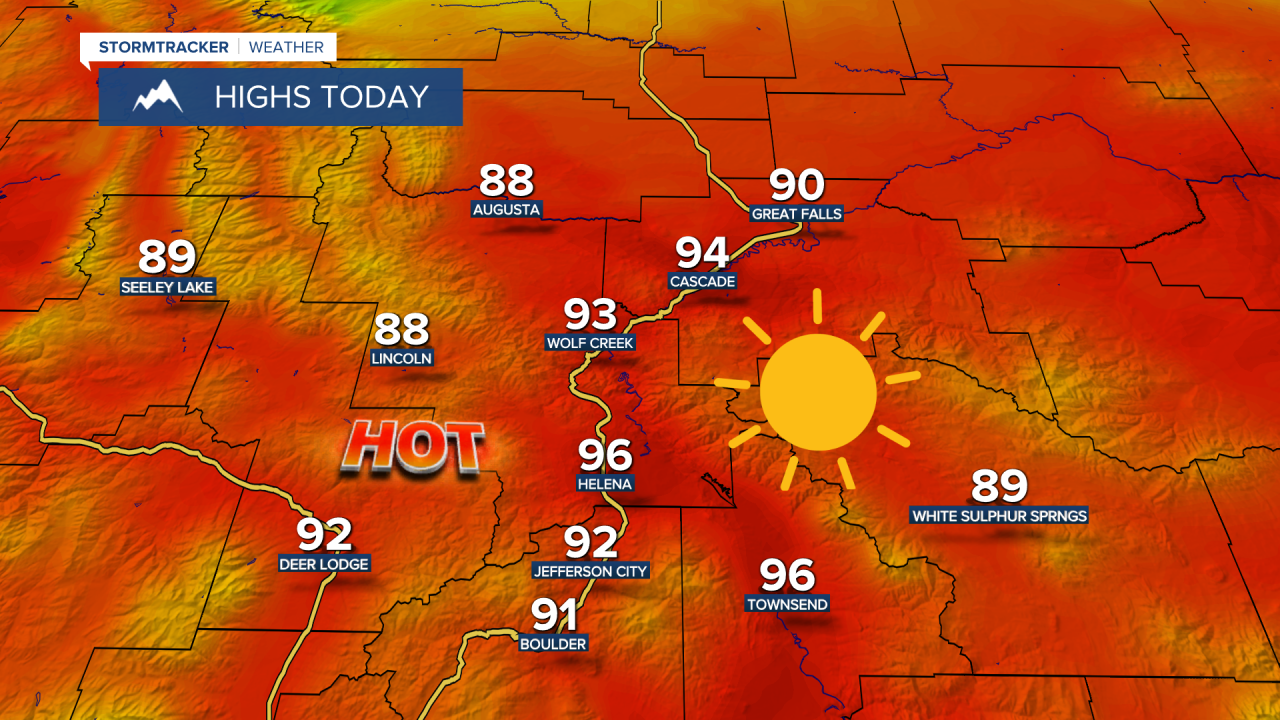 Highs Today