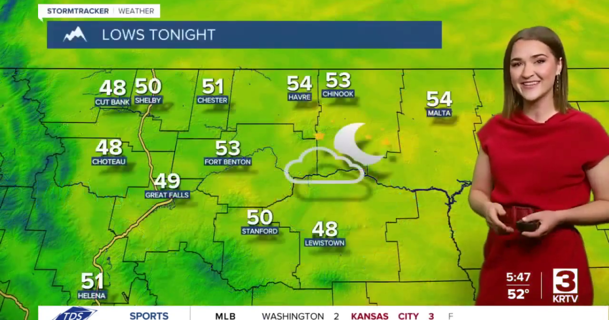 Mostly sunny skies with afternoon showers to start off the week
