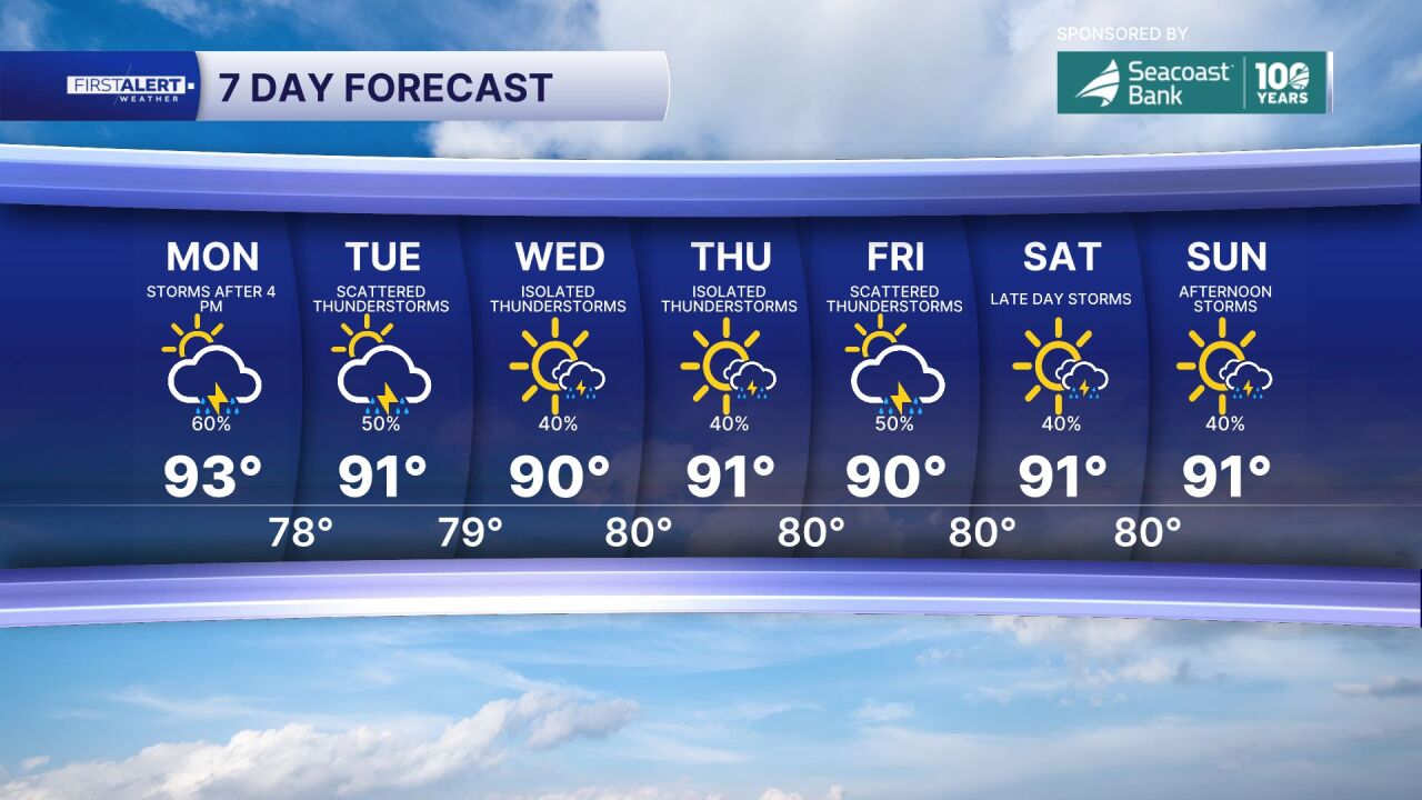 7-day forecast Aug. 3, 2026