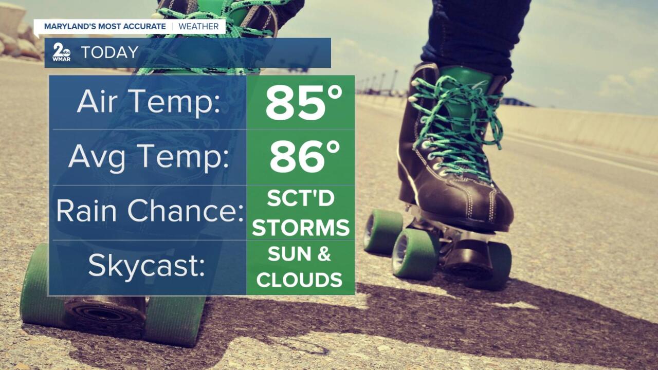 Today's Forecast.jpg