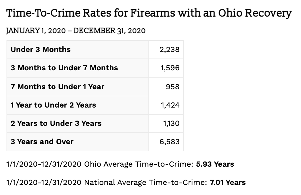 Screen Shot 2021-12-05 at 9.19.18 PM.png