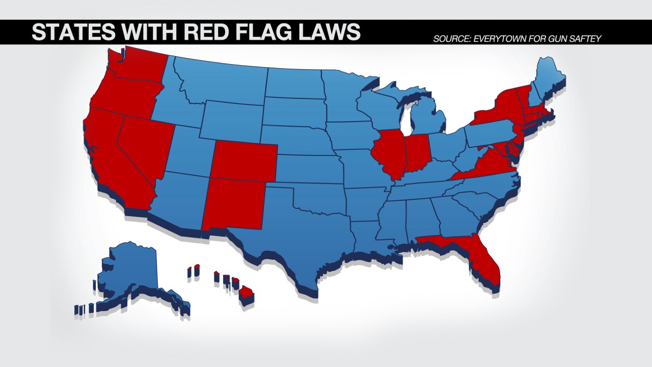 States with red flag laws