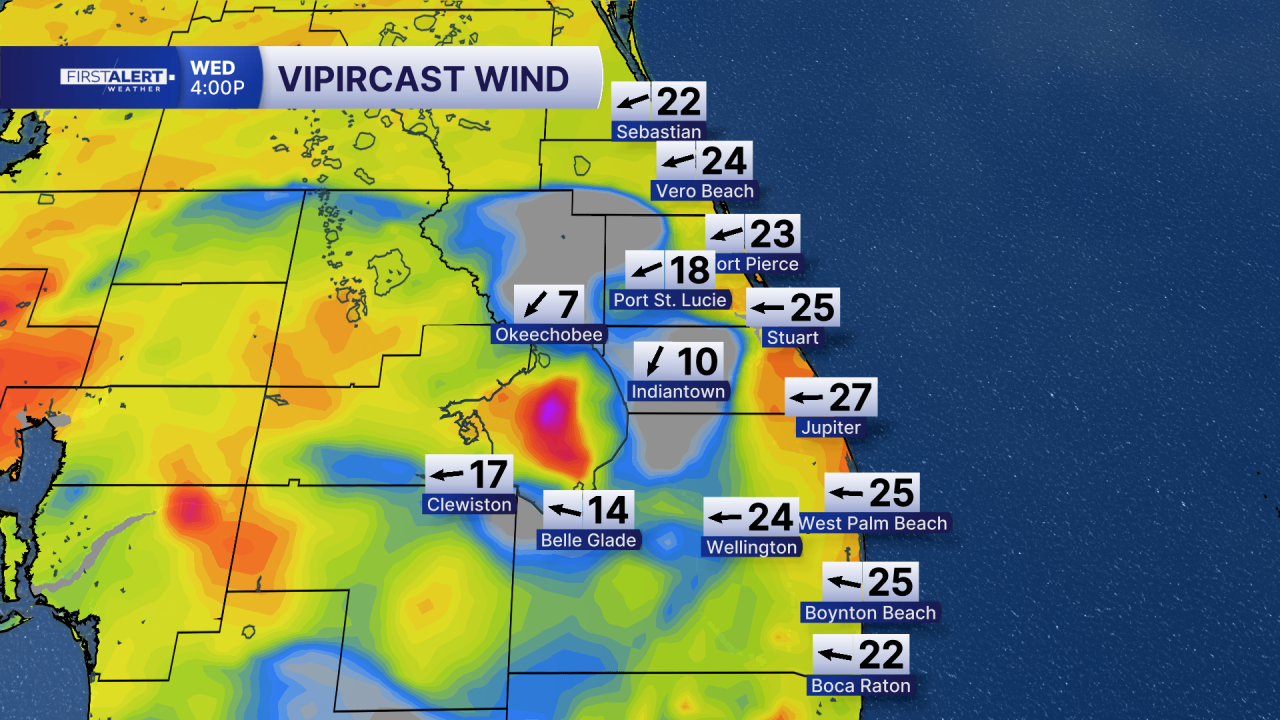 GRAF Wind Gusts2.png