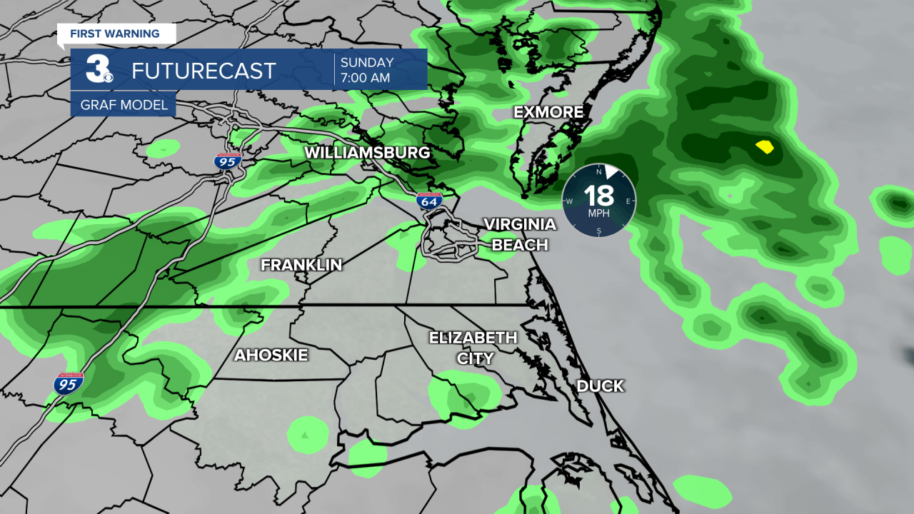 ADI Futurecast GRAF Longer.png2.png