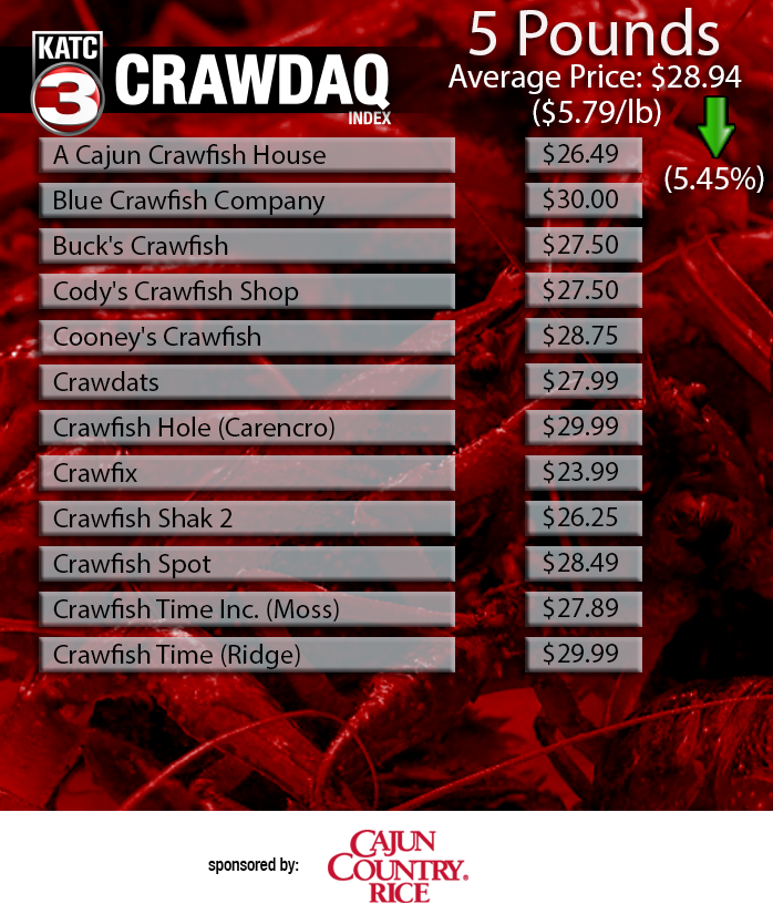 040821 - CRAWDAQ 1.png
