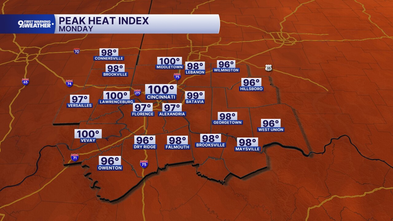 Monday Peak Heat Index