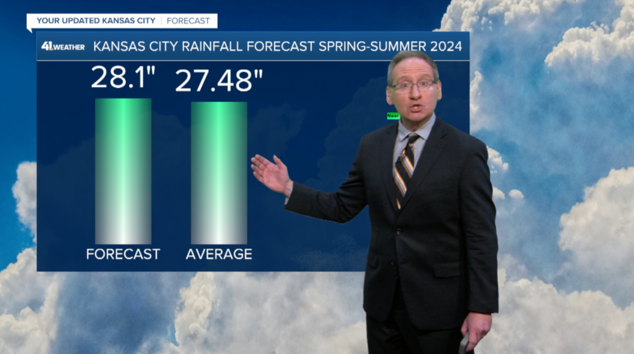 Spring Summer Precip.png