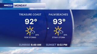 Monday forecast 