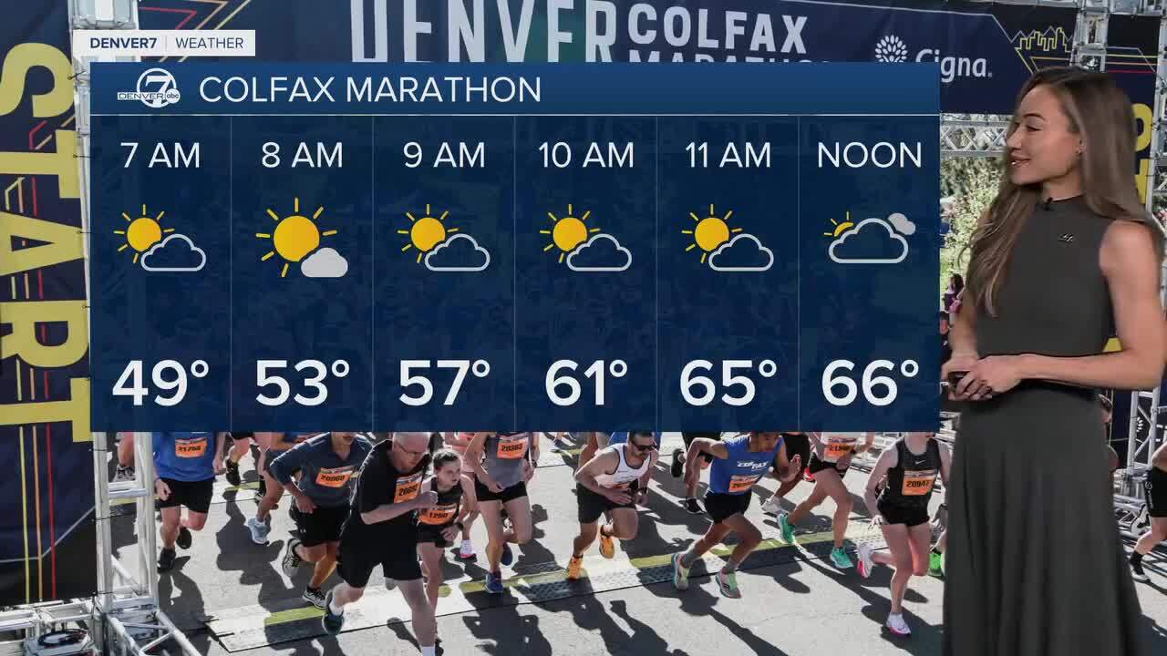 colfax marathon weather.jpg