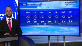 5.10 pm forecast