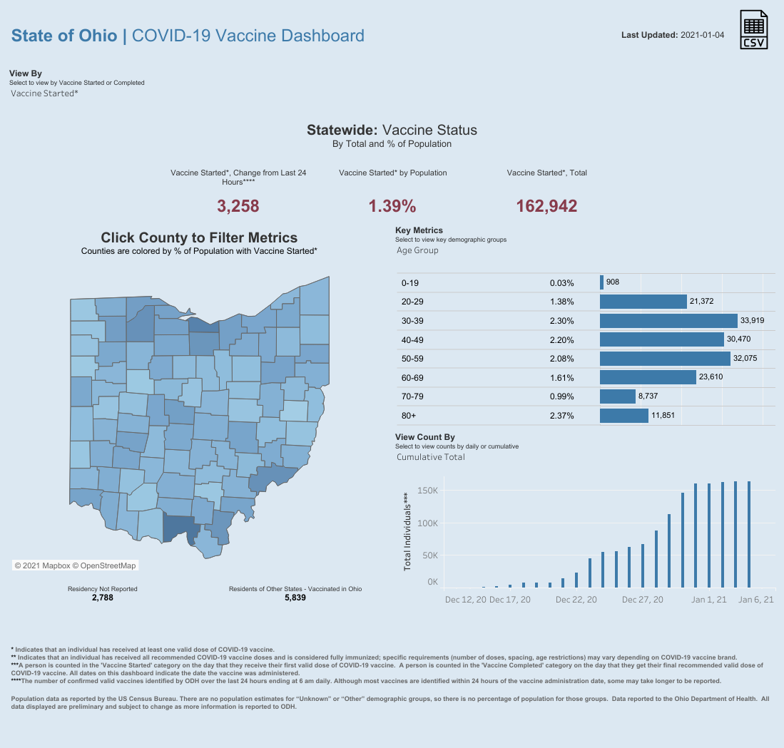 Public County Dash (4).png