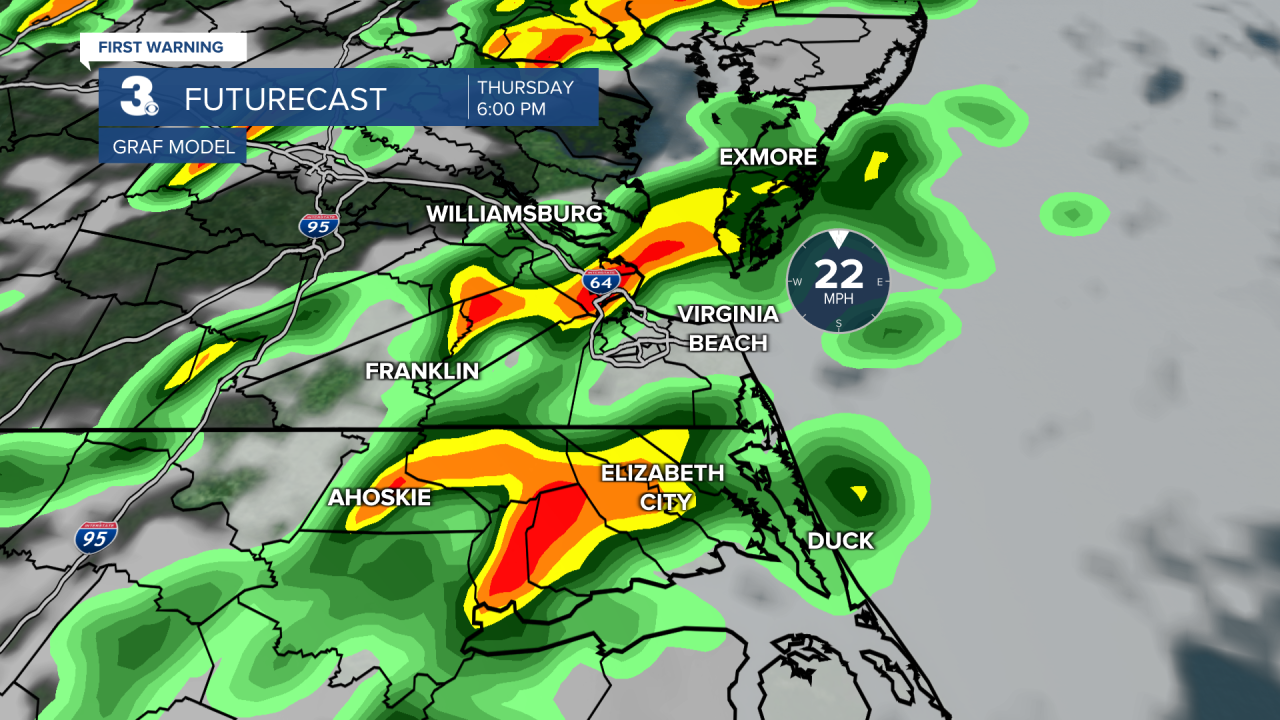 ADI Futurecast GRAF Longer.png