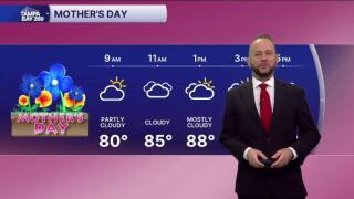 5.10 am forecast