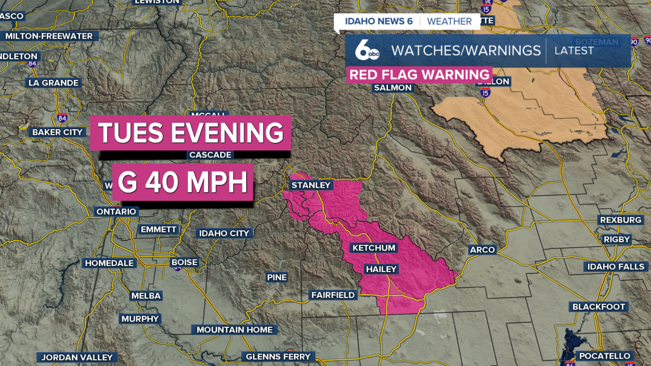 Watches/warnings