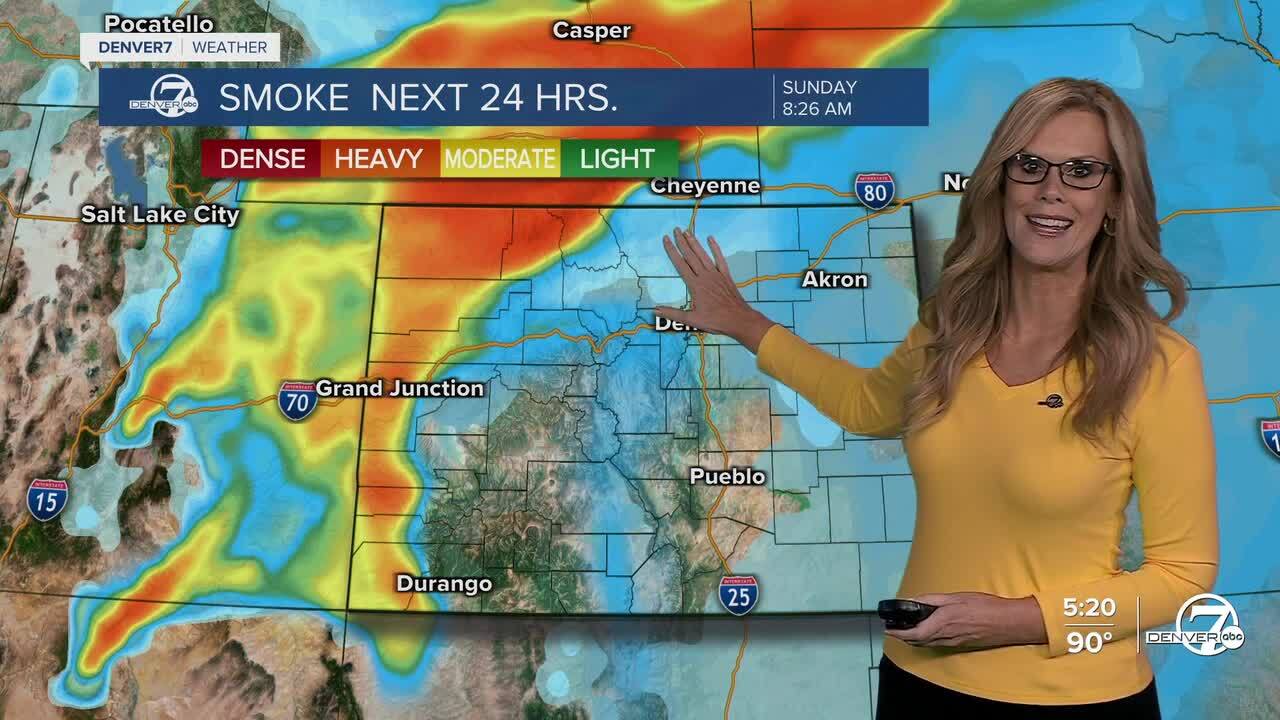 Smoke forecast