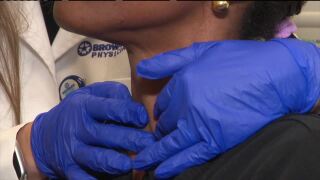 Problem thyroid issues and how to treat