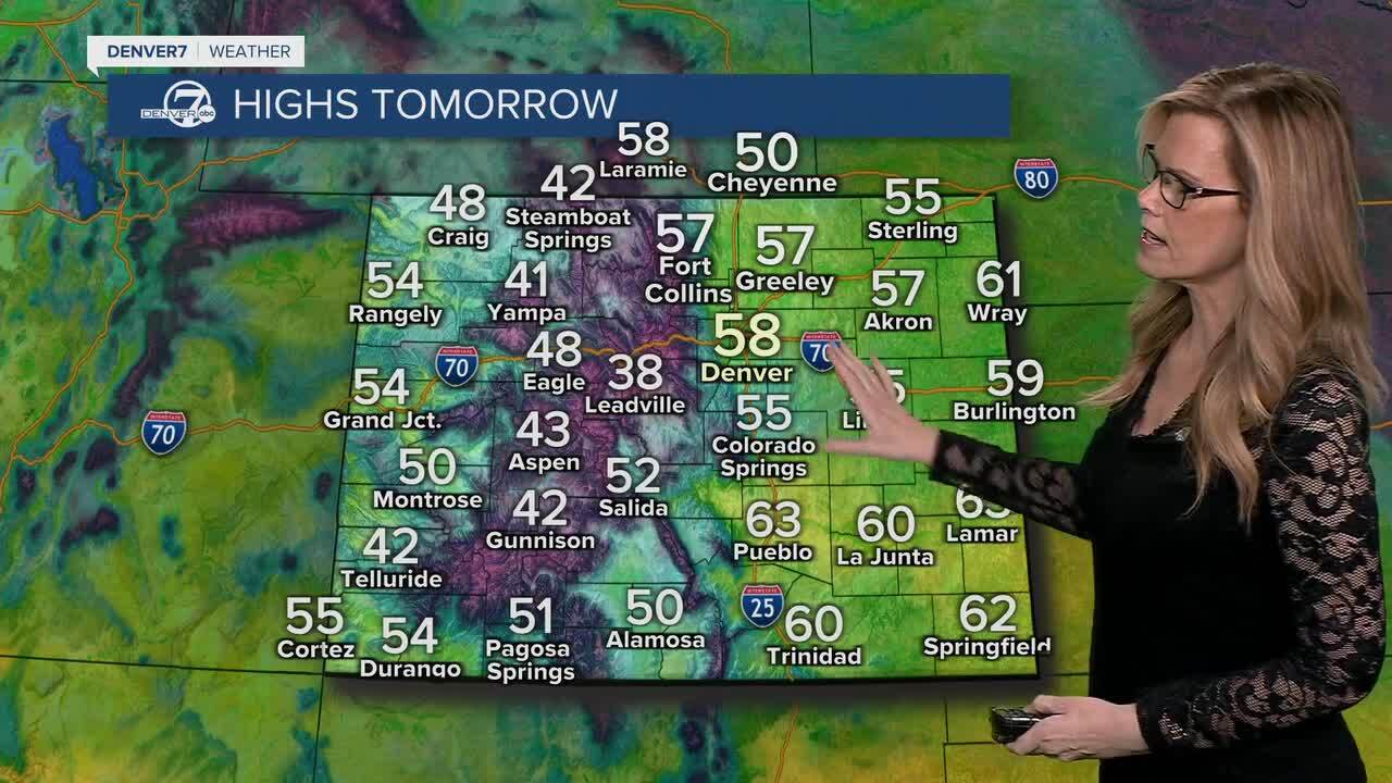 Highs on Monday