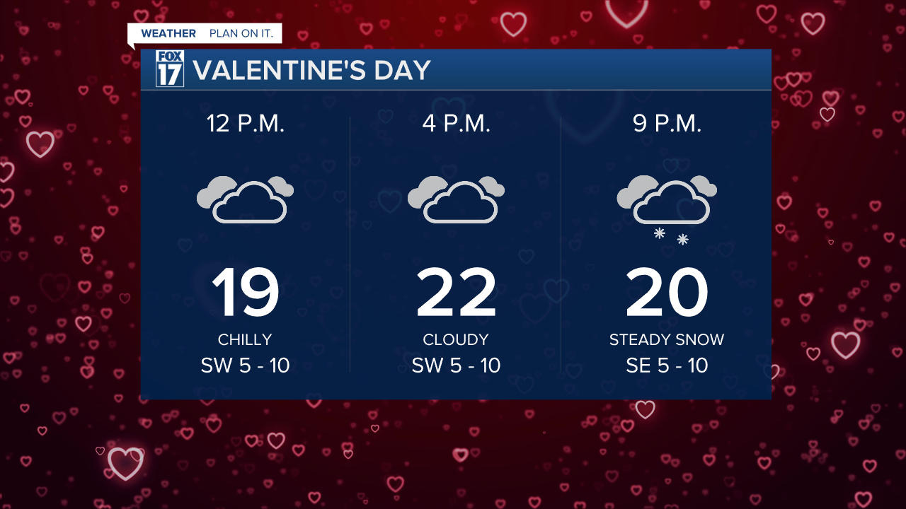 Valentines Day PLANNER.png