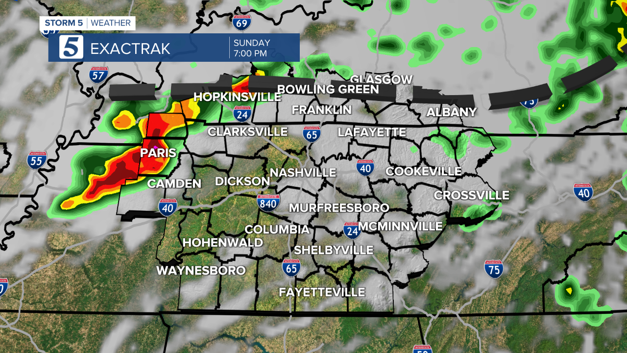 wx graphic