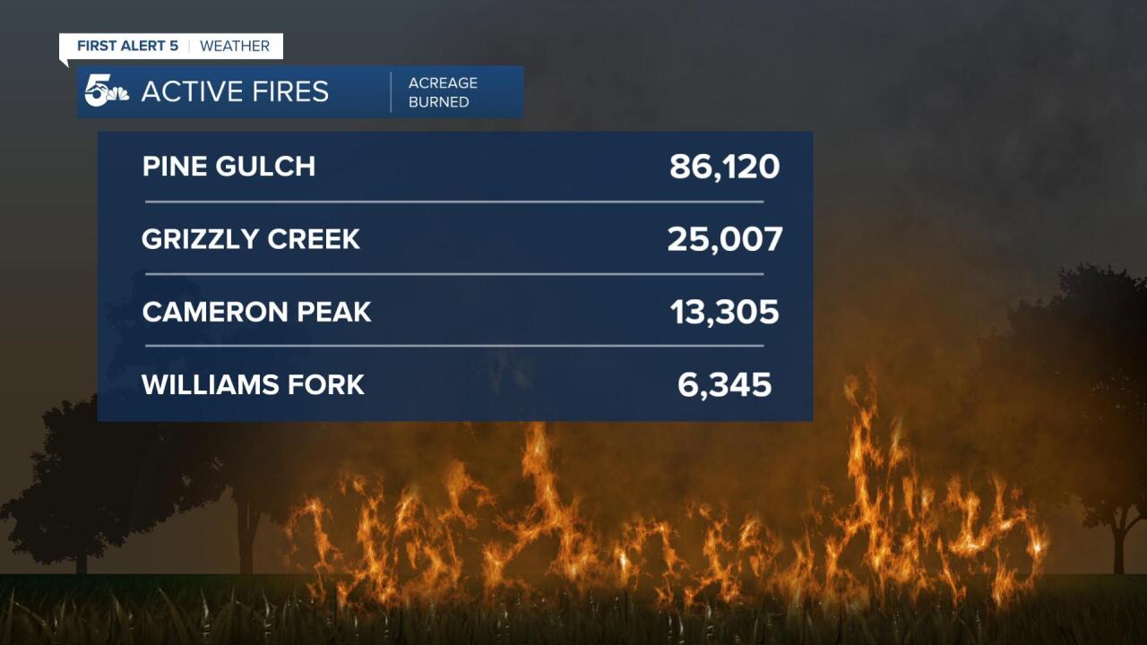 Current active Colorado wildfires -- August 17, 2020