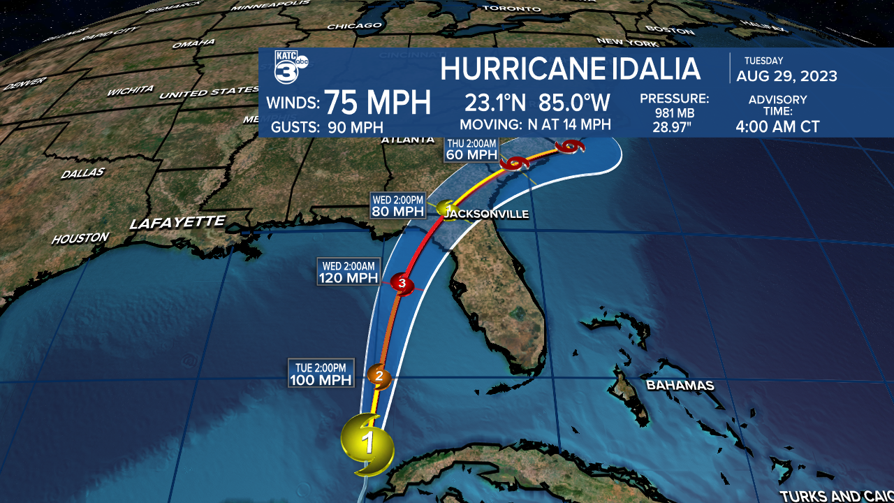 Hurricane Tracker 1 Scripps 2022.png