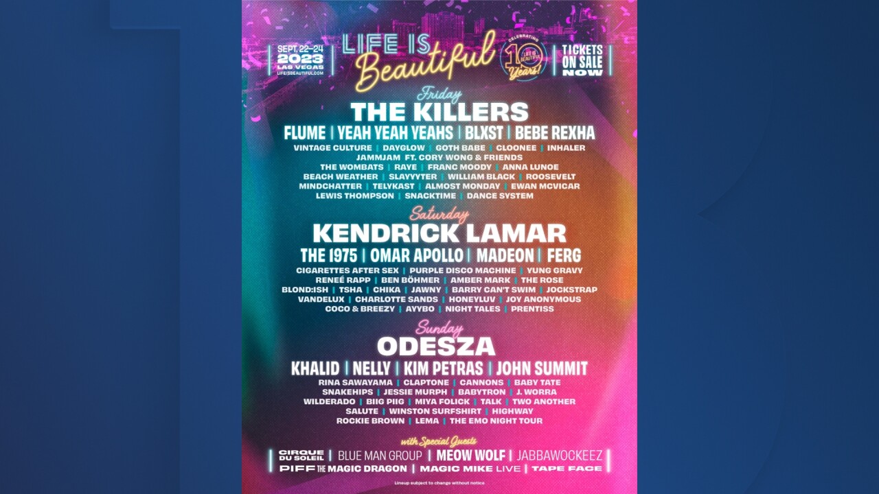 Life Is Beautiful Unveils 3 day Schedule Ahead Of 10th Anniversary Festival life-is-beautiful-unveils-3-day-schedule-ahead-of-10th-anniversary-festival