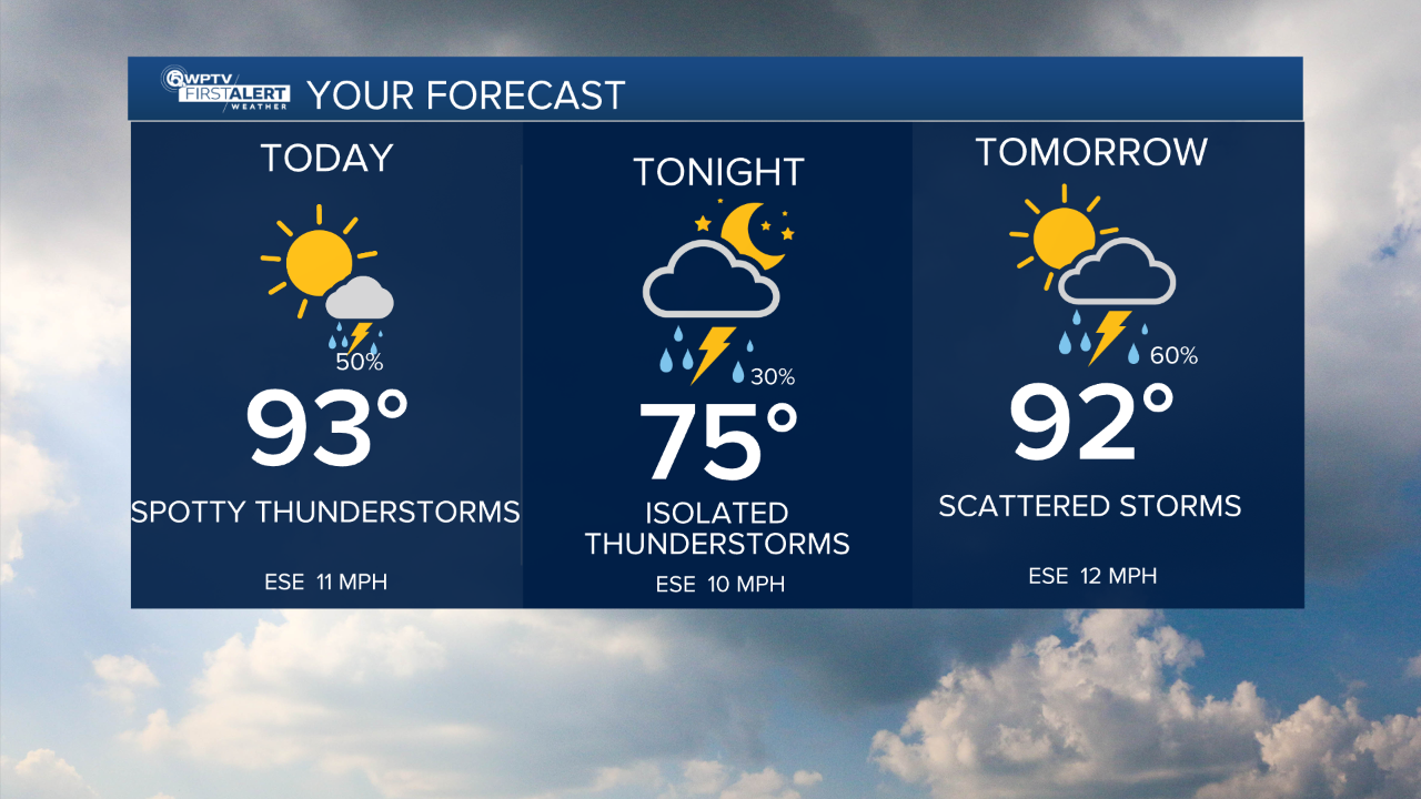 2-day forecast Aug. 27, 2025