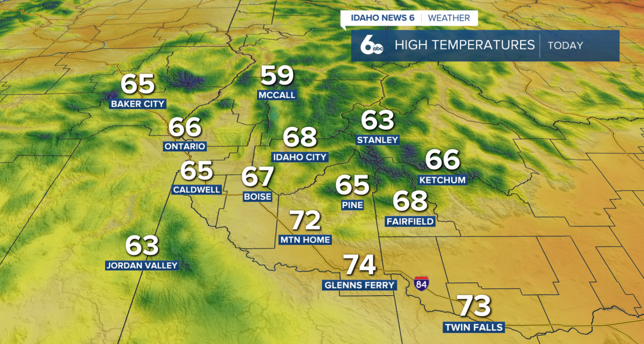 High temperatures today