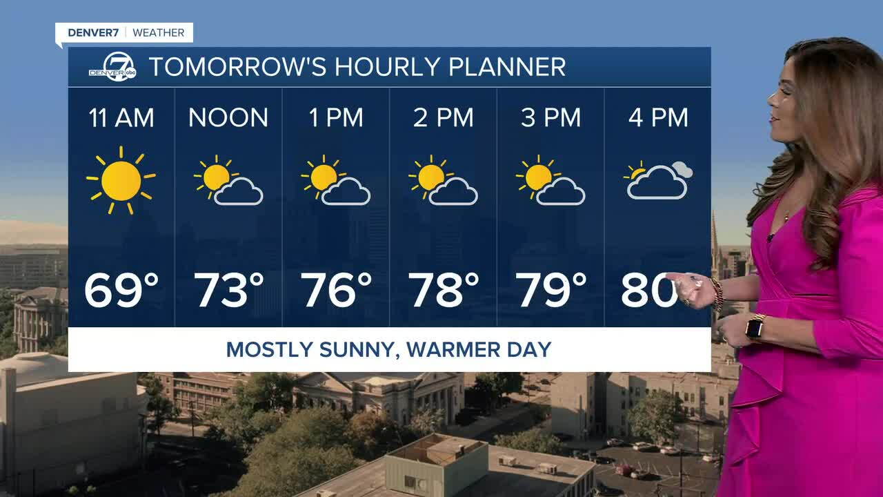 Tuesday's Hourly Planner in Denver