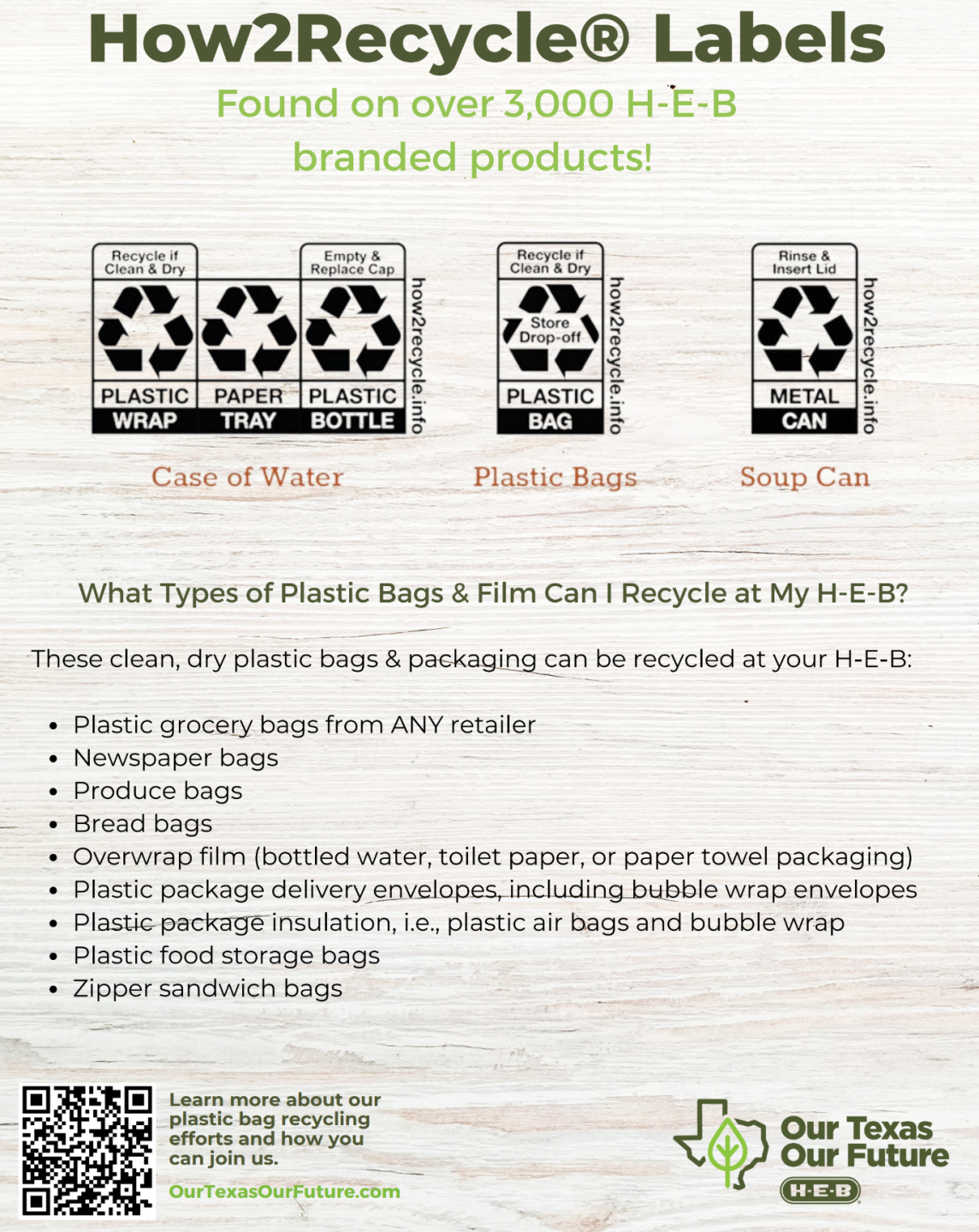 How2Recycle® Tabling Signage.pdf