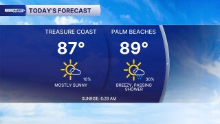 Monday, May 25, 2026 forecast