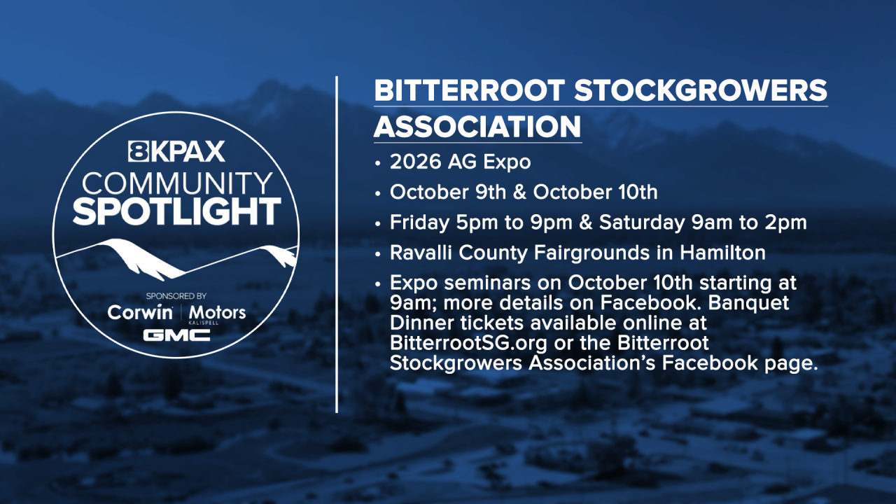 Community Spotlight 2026 AG Expo GFX
