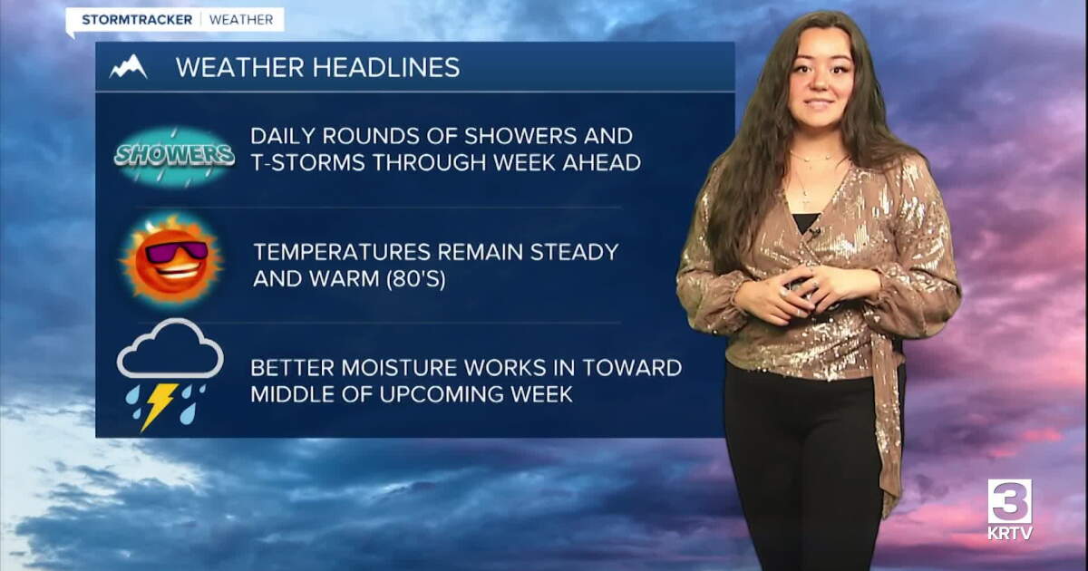 Showers and thunderstorm chances ahead with warm temperatures