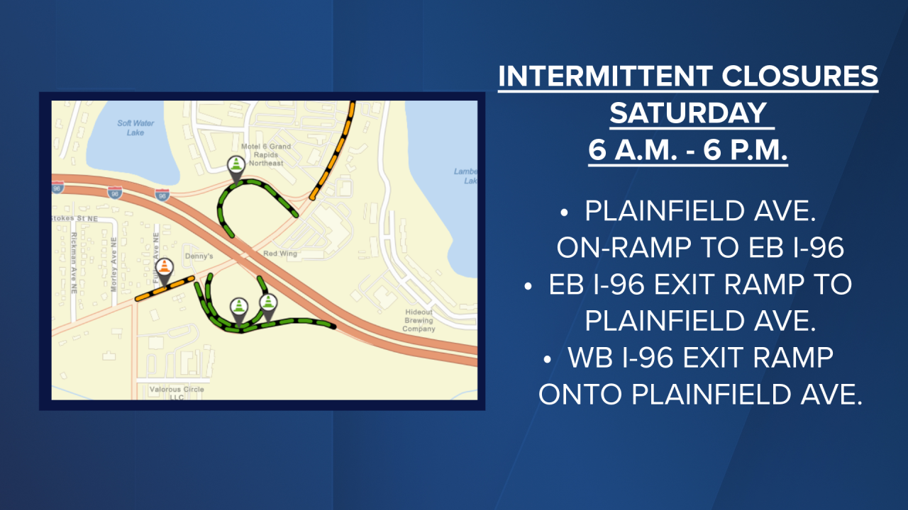 Plainfield Ave Closures