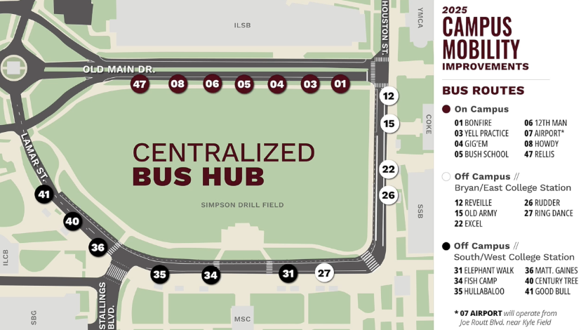 Texas A&M centralizes bus routes as part of student transportation improvement projects