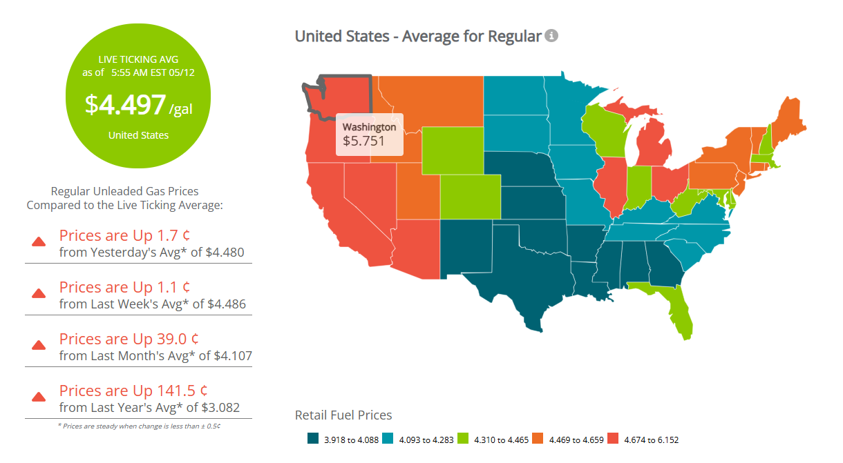 Gas Prices 5.12.26