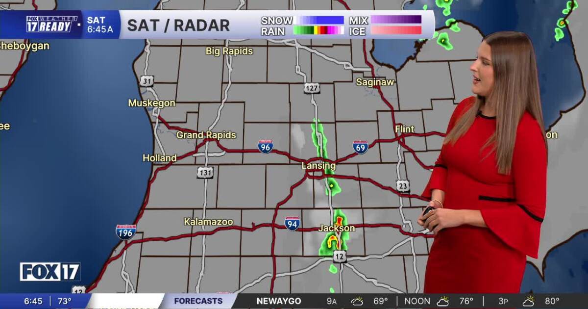 Saturday August 8, 2026 Early A.M. Forecast: Iso. A.M. Shower & Clouds, P.M. Clearing
