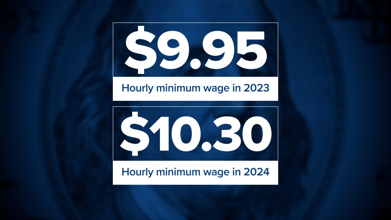 Montana Minimum Wage Increase