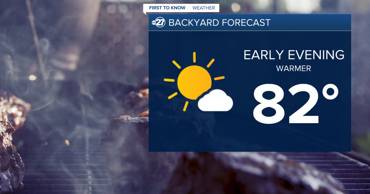 Another crawl into mid 80s in the Big Bend and South Georgia Thurs. - Vimarsana News