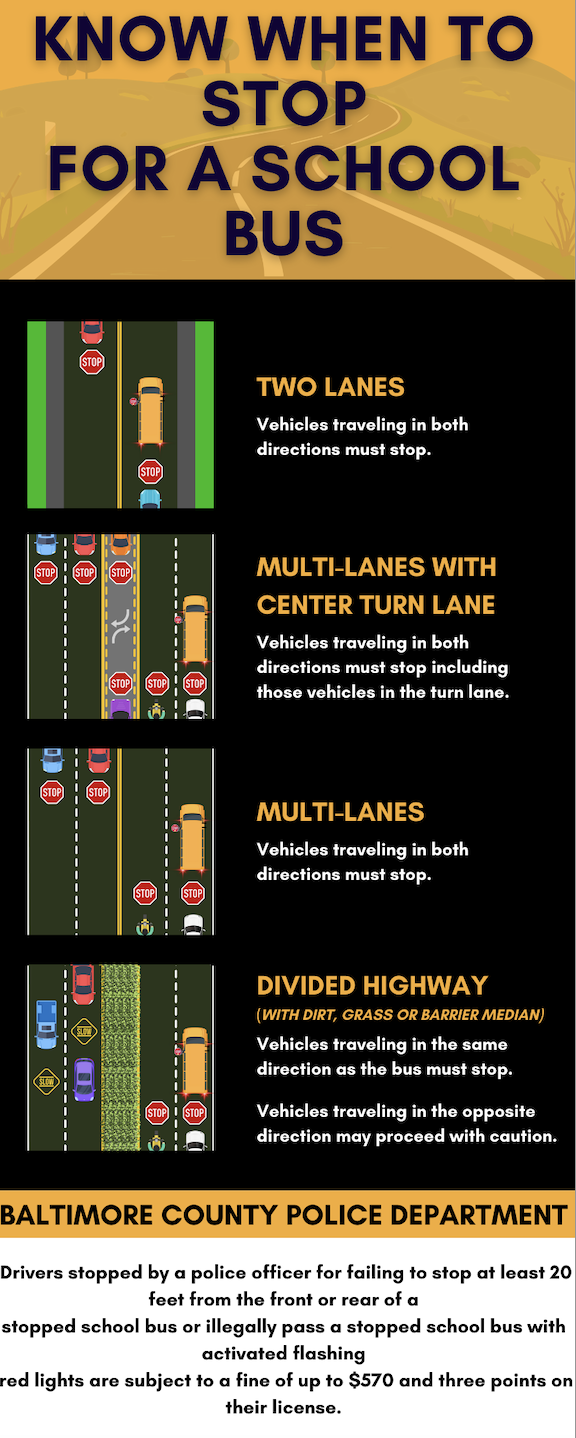 Stopping for a school bus