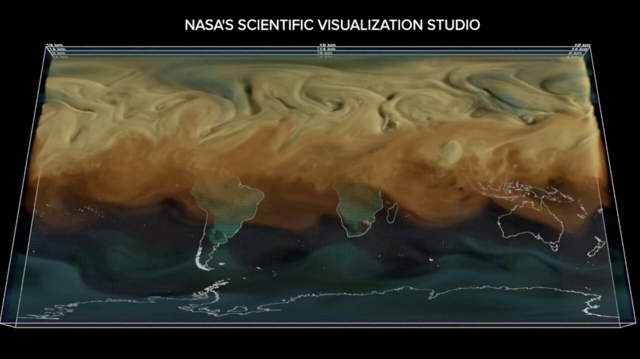 Atmospheric Carbon Dioxide