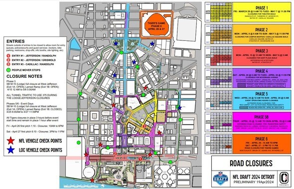 NFL Draft all road closures