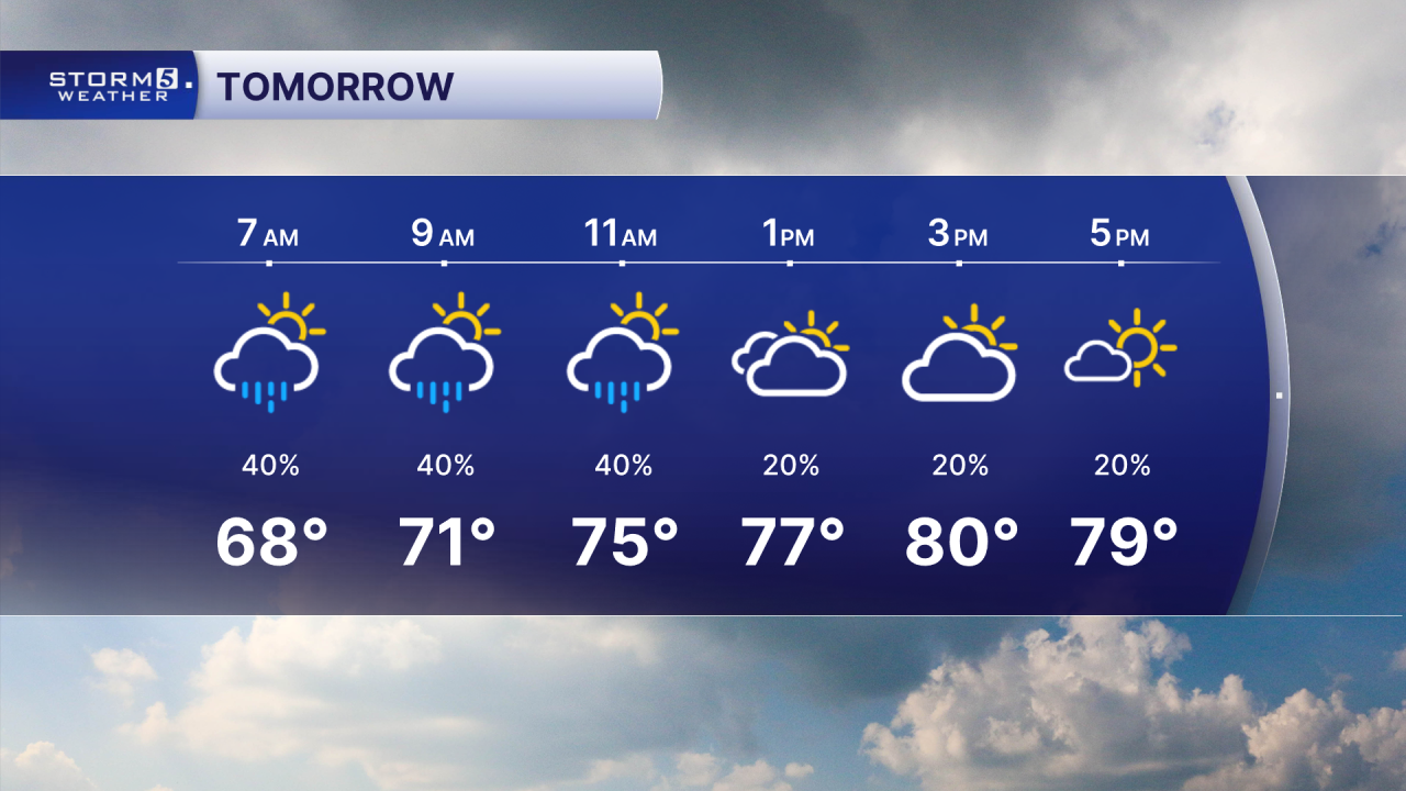 BR Tomorrow Planner.png