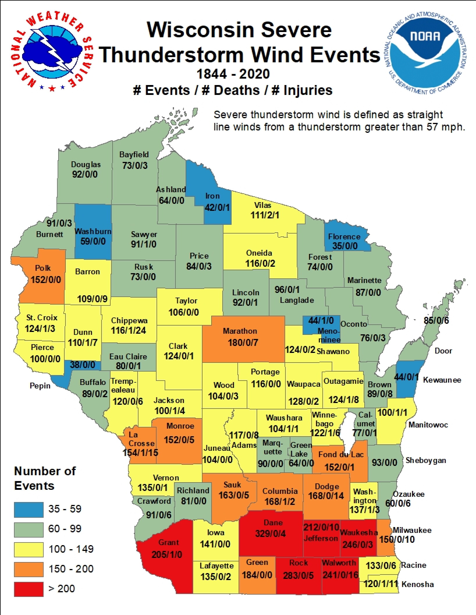 What is the most common severe weather threat in Wisconsin?