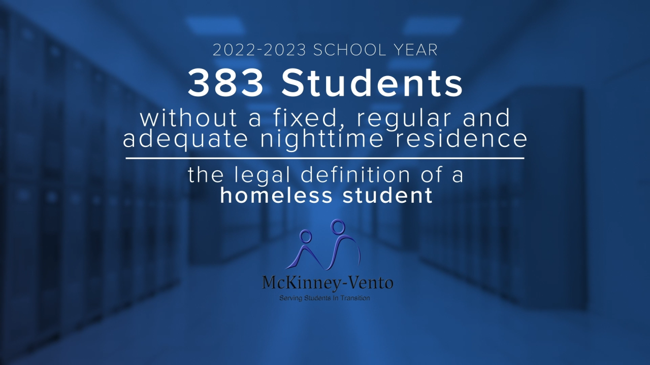 Helena homeless students stats