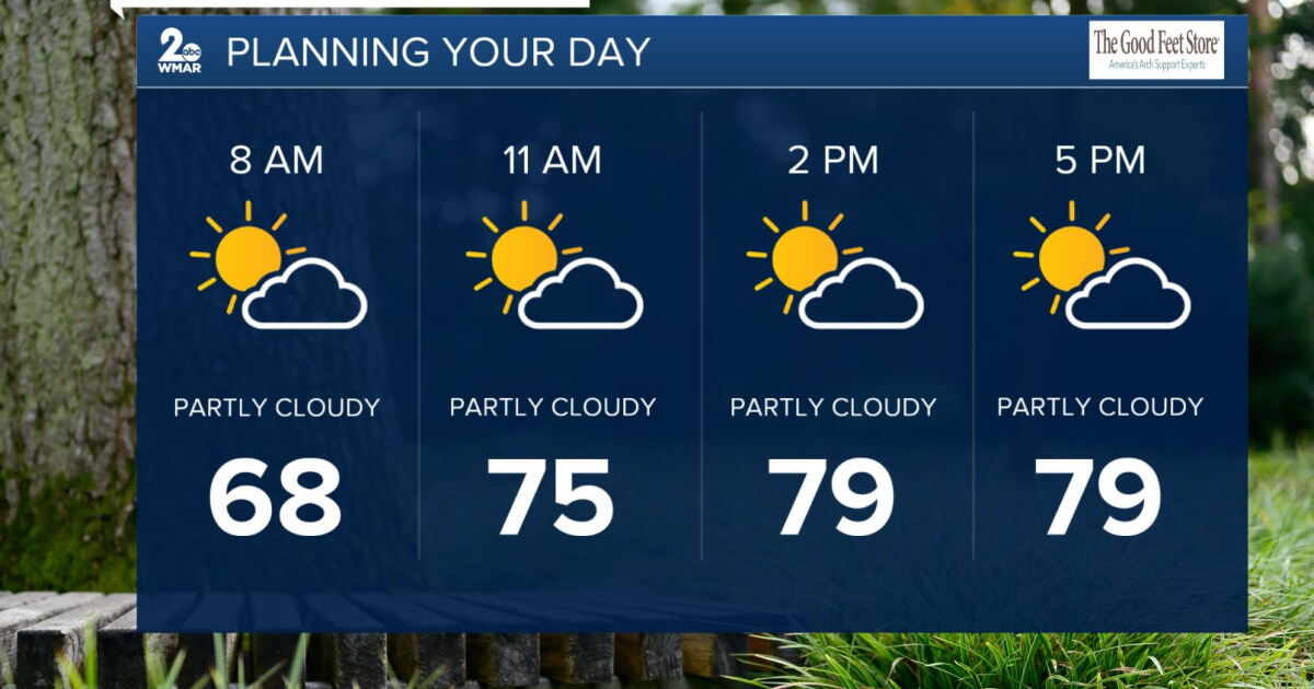 Decreasing clouds Thursday