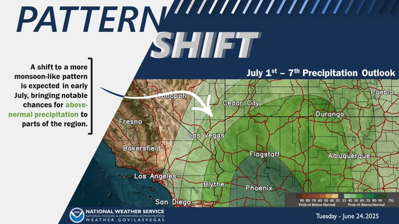 NWS July 1-7 Precipitation Outlook