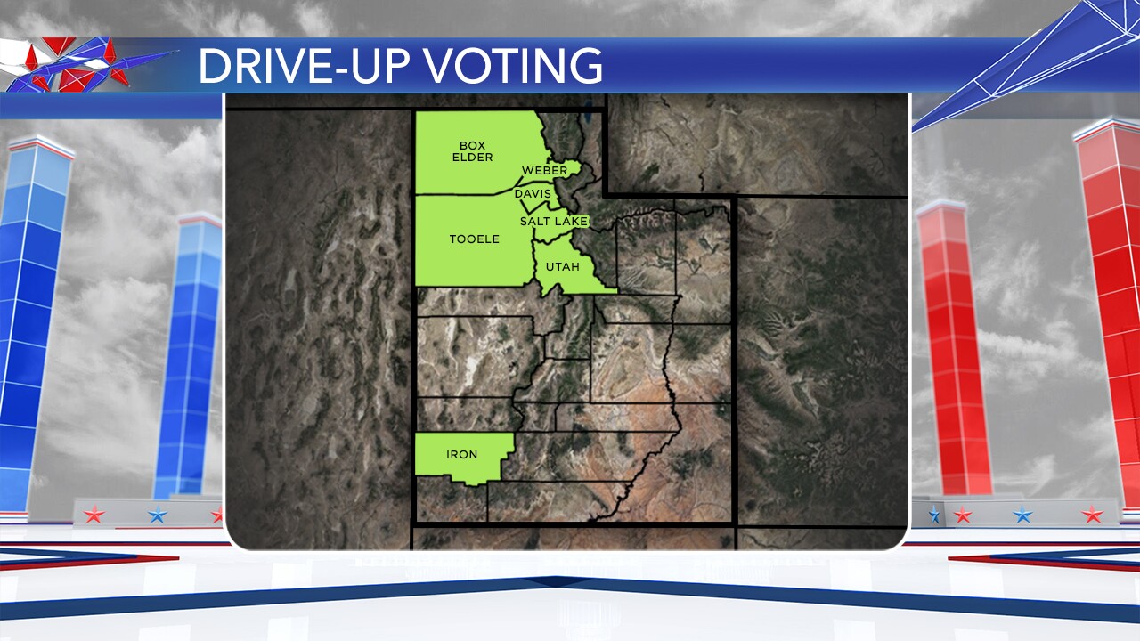 drive-up voting